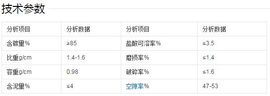 无烟煤滤料技术参数表,河南无烟煤滤料